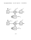 Method device & system for receiving a communication signal diagram and image