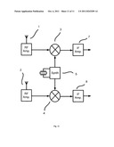 Method device & system for receiving a communication signal diagram and image