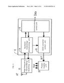 COMMUNICATION APPARATUS AND CONTROL METHOD THEREOF diagram and image