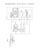 COMMUNICATION APPARATUS AND CONTROL METHOD THEREOF diagram and image