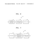 METHOD AND APPARATUS FOR ENCODING VIDEO BY USING ADAPTIVE PREDICTION     FILTERING, METHOD AND APPARATUS FOR DECODING VIDEO BY USING ADAPTIVE     PREDICTION FILTERING diagram and image