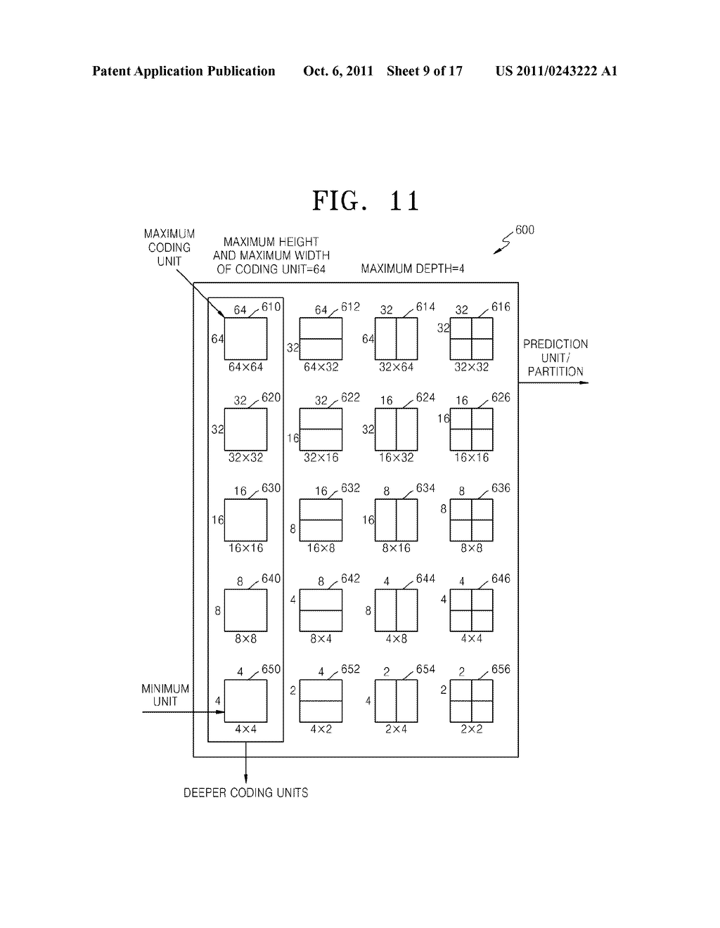 METHOD AND APPARATUS FOR ENCODING VIDEO BY USING ADAPTIVE PREDICTION     FILTERING, METHOD AND APPARATUS FOR DECODING VIDEO BY USING ADAPTIVE     PREDICTION FILTERING - diagram, schematic, and image 10