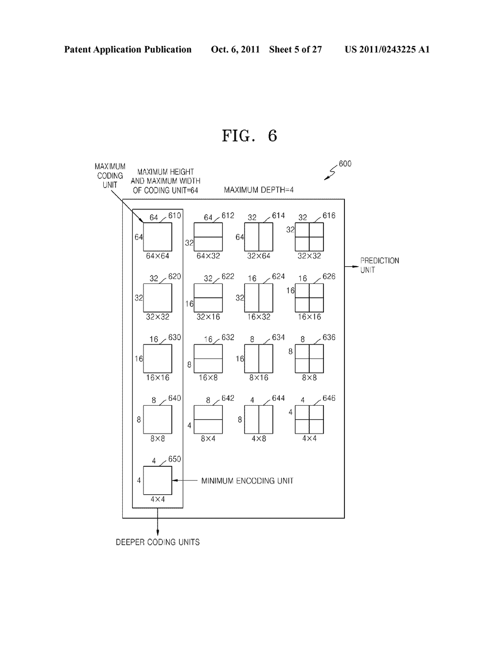 DETERMINING INTRA PREDICTION MODE OF IMAGE CODING UNIT AND IMAGE DECODING     UNIT - diagram, schematic, and image 06