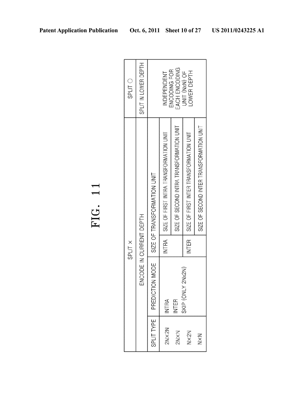 DETERMINING INTRA PREDICTION MODE OF IMAGE CODING UNIT AND IMAGE DECODING     UNIT - diagram, schematic, and image 11