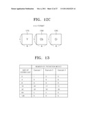 DETERMINING INTRA PREDICTION MODE OF IMAGE CODING UNIT AND IMAGE DECODING     UNIT diagram and image