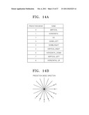 DETERMINING INTRA PREDICTION MODE OF IMAGE CODING UNIT AND IMAGE DECODING     UNIT diagram and image