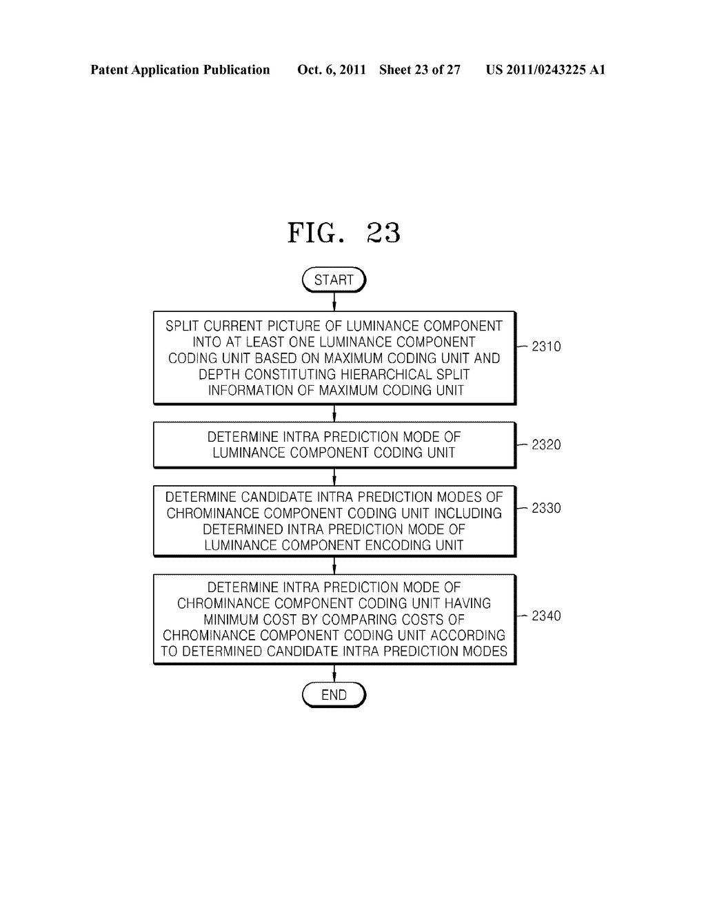 DETERMINING INTRA PREDICTION MODE OF IMAGE CODING UNIT AND IMAGE DECODING     UNIT - diagram, schematic, and image 24