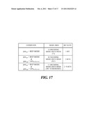 APPARATUS AND METHOD FOR IMAGE ENCODING/DECODING USING PREDICTABILITY OF     INTRA-PREDICTION MODE diagram and image