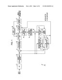 IMAGE PROCESSING APPARATUS AND METHOD diagram and image