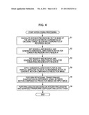 IMAGE PROCESSING APPARATUS AND METHOD diagram and image