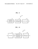 METHOD AND APPARATUS FOR ENCODING VIDEO BY USING TRANSFORMATION INDEX, AND     METHOD AND APPARATUS FOR DECODING VIDEO BY USING TRANSFORMATION INDEX diagram and image