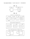 METHOD AND APPARATUS FOR ENCODING VIDEO BY USING TRANSFORMATION INDEX, AND     METHOD AND APPARATUS FOR DECODING VIDEO BY USING TRANSFORMATION INDEX diagram and image