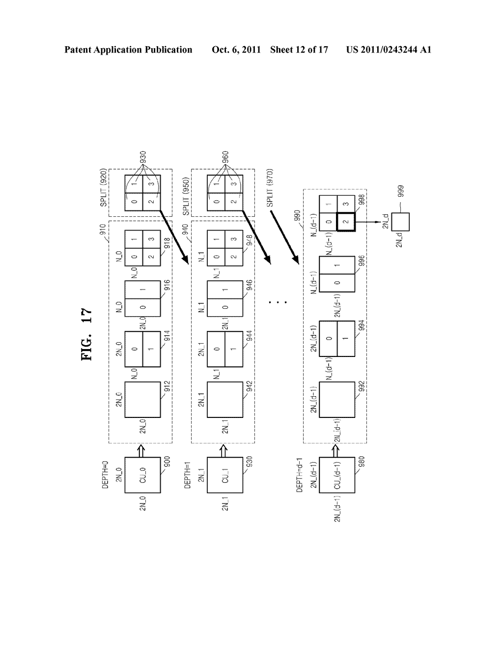 METHOD AND APPARATUS FOR ENCODING VIDEO BY USING TRANSFORMATION INDEX, AND     METHOD AND APPARATUS FOR DECODING VIDEO BY USING TRANSFORMATION INDEX - diagram, schematic, and image 13