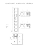 METHOD AND APPARATUS FOR ENCODING VIDEO BY USING TRANSFORMATION INDEX, AND     METHOD AND APPARATUS FOR DECODING VIDEO BY USING TRANSFORMATION INDEX diagram and image