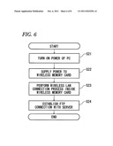 ELECTRONIC APPARATUS AND STARTUP CONTROL METHOD diagram and image