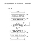 ELECTRONIC APPARATUS AND STARTUP CONTROL METHOD diagram and image