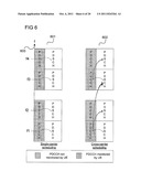 COMMUNICATION DEVICE diagram and image