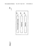 COMMUNICATION DEVICE diagram and image