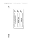 COMMUNICATION DEVICE diagram and image