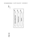 COMMUNICATION DEVICE diagram and image