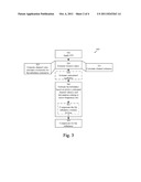 Method and Arrangements for Estimating IQ-Imbalance diagram and image