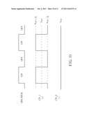 METHOD AND APPARATUS OF SHARING SIGNAL TRANSMISSION PORT BETWEEN DIFFERENT     SIGNAL PROCESSING OPERATIONS diagram and image