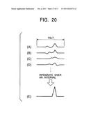 TRANSMITTING APPARATUS, RECEIVING APPARATUS, AND COMMUNICATION SYSTEM FOR     FORMATTING DATA diagram and image