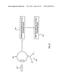 ORTHOVOLTAGE RADIOTHERAPY diagram and image