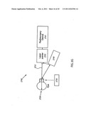 ORTHOVOLTAGE RADIOTHERAPY diagram and image