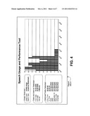 SPEECH USAGE AND PERFORMANCE TOOL diagram and image