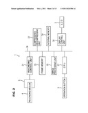 IMAGE PROCESSING APPARATUS AND METHOD AND PROGRAM diagram and image