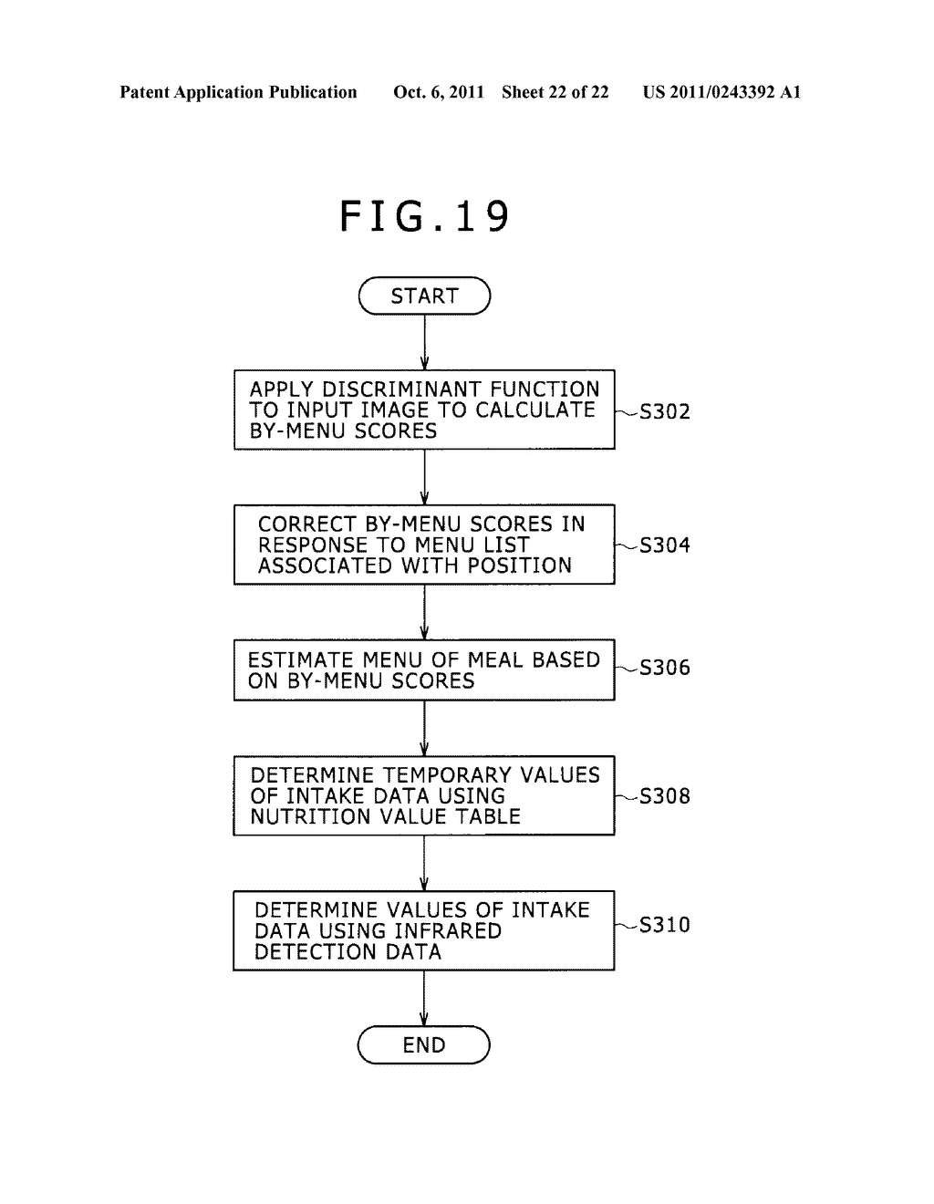 INFORMATION PROCESSING APPARATUS, INFORMATION OUTPUTTING METHOD AND     COMPUTER PROGRAM STORAGE DEVICE - diagram, schematic, and image 23