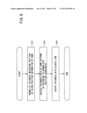 BIOMETRIC AUTHENTICATION DEVICE AND BIOMETRIC AUTHENTICATION METHOD diagram and image