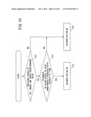 BIOMETRIC AUTHENTICATION DEVICE AND BIOMETRIC AUTHENTICATION METHOD diagram and image