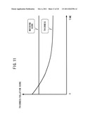 BIOMETRIC AUTHENTICATION DEVICE AND BIOMETRIC AUTHENTICATION METHOD diagram and image