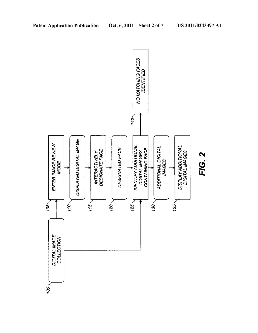 SEARCHING DIGITAL IMAGE COLLECTIONS USING FACE RECOGNITION - diagram, schematic, and image 03