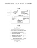 PATTERN RECOGNITION APPARATUS AND PATTERN RECOGNITION METHOD THAT REDUCE     EFFECTS ON RECOGNITION ACCURACY, AND STORAGE MEDIUM diagram and image