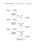 PATTERN RECOGNITION APPARATUS AND PATTERN RECOGNITION METHOD THAT REDUCE     EFFECTS ON RECOGNITION ACCURACY, AND STORAGE MEDIUM diagram and image