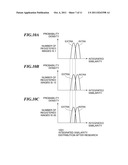 PATTERN RECOGNITION APPARATUS AND PATTERN RECOGNITION METHOD THAT REDUCE     EFFECTS ON RECOGNITION ACCURACY, AND STORAGE MEDIUM diagram and image