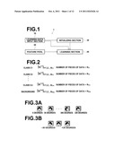 METHOD, APPARATUS, AND PROGRAM FOR GENERATING CLASSIFIERS diagram and image