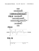 METHOD, APPARATUS, AND PROGRAM FOR GENERATING CLASSIFIERS diagram and image