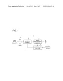 IMAGE INPUT APPARATUS diagram and image