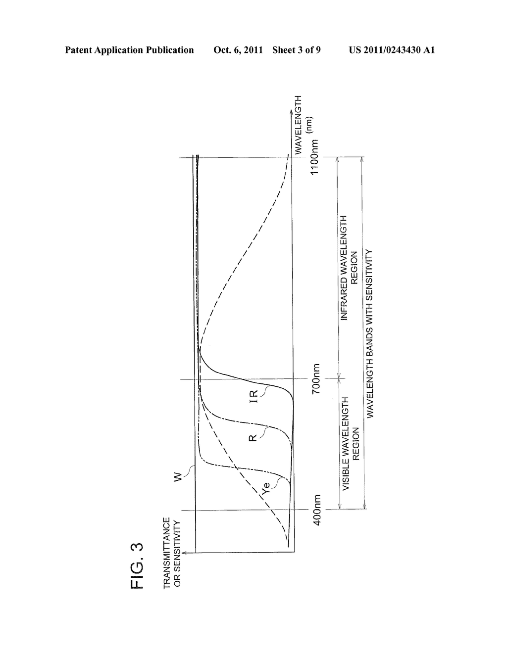 IMAGE INPUT APPARATUS - diagram, schematic, and image 04