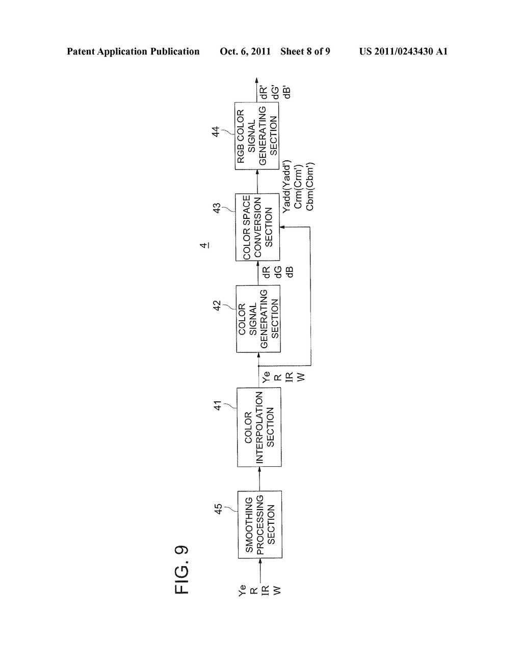 IMAGE INPUT APPARATUS - diagram, schematic, and image 09