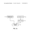 METHOD AND APPARATUS FOR SYNTHESIZING SPEECH diagram and image