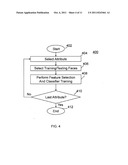 Methods, Systems, and Media for Automatically Classifying Face Images diagram and image