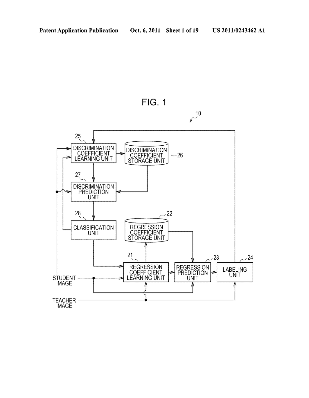 COEFFICIENT LEARNING APPARATUS AND METHOD, IMAGE PROCESSING APPARATUS AND     METHOD, PROGRAM, AND RECORDING MEDIUM - diagram, schematic, and image 02