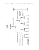 COEFFICIENT LEARNING APPARATUS AND METHOD, IMAGE PROCESSING APPARATUS AND     METHOD, PROGRAM, AND RECORDING MEDIUM diagram and image