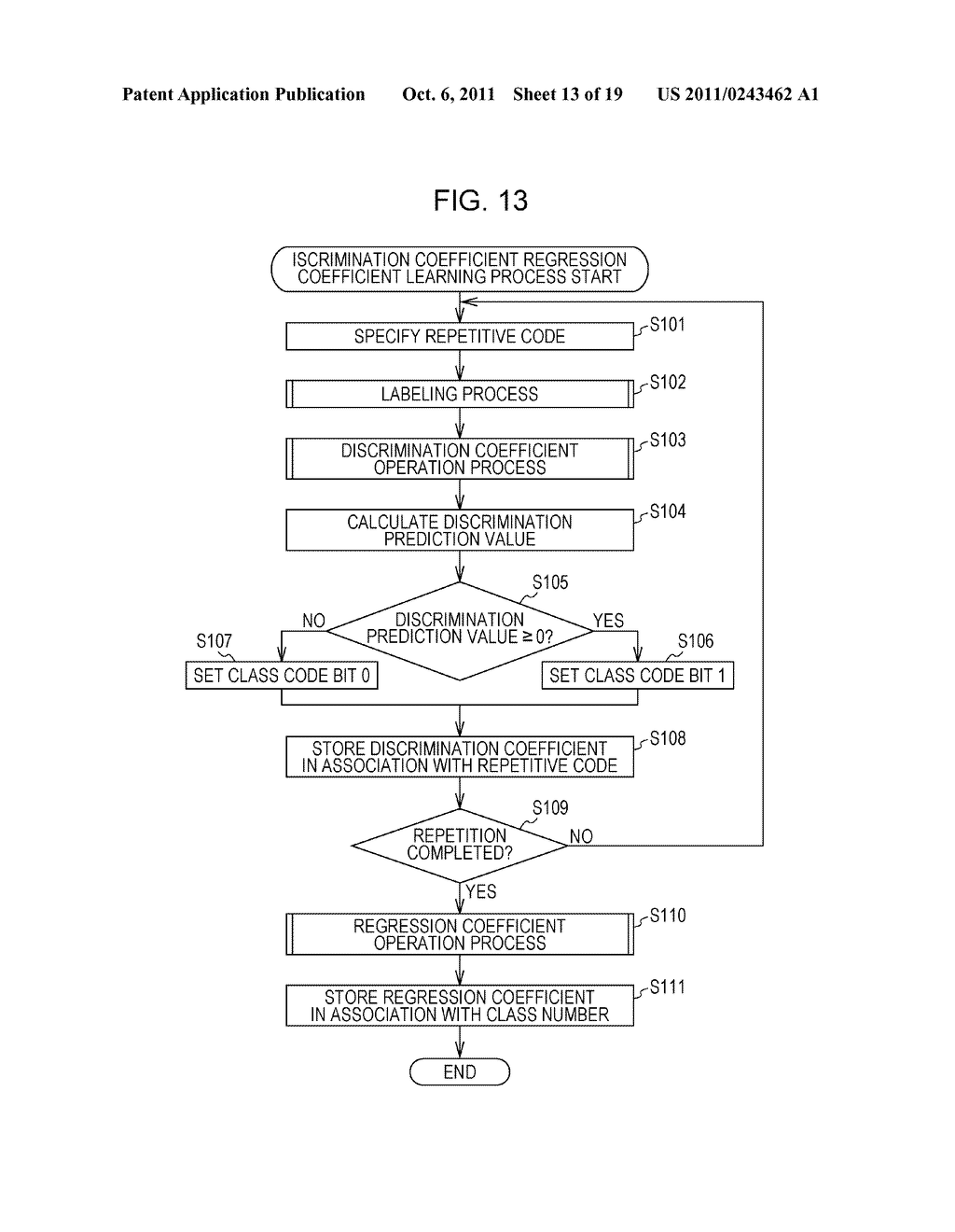 COEFFICIENT LEARNING APPARATUS AND METHOD, IMAGE PROCESSING APPARATUS AND     METHOD, PROGRAM, AND RECORDING MEDIUM - diagram, schematic, and image 14