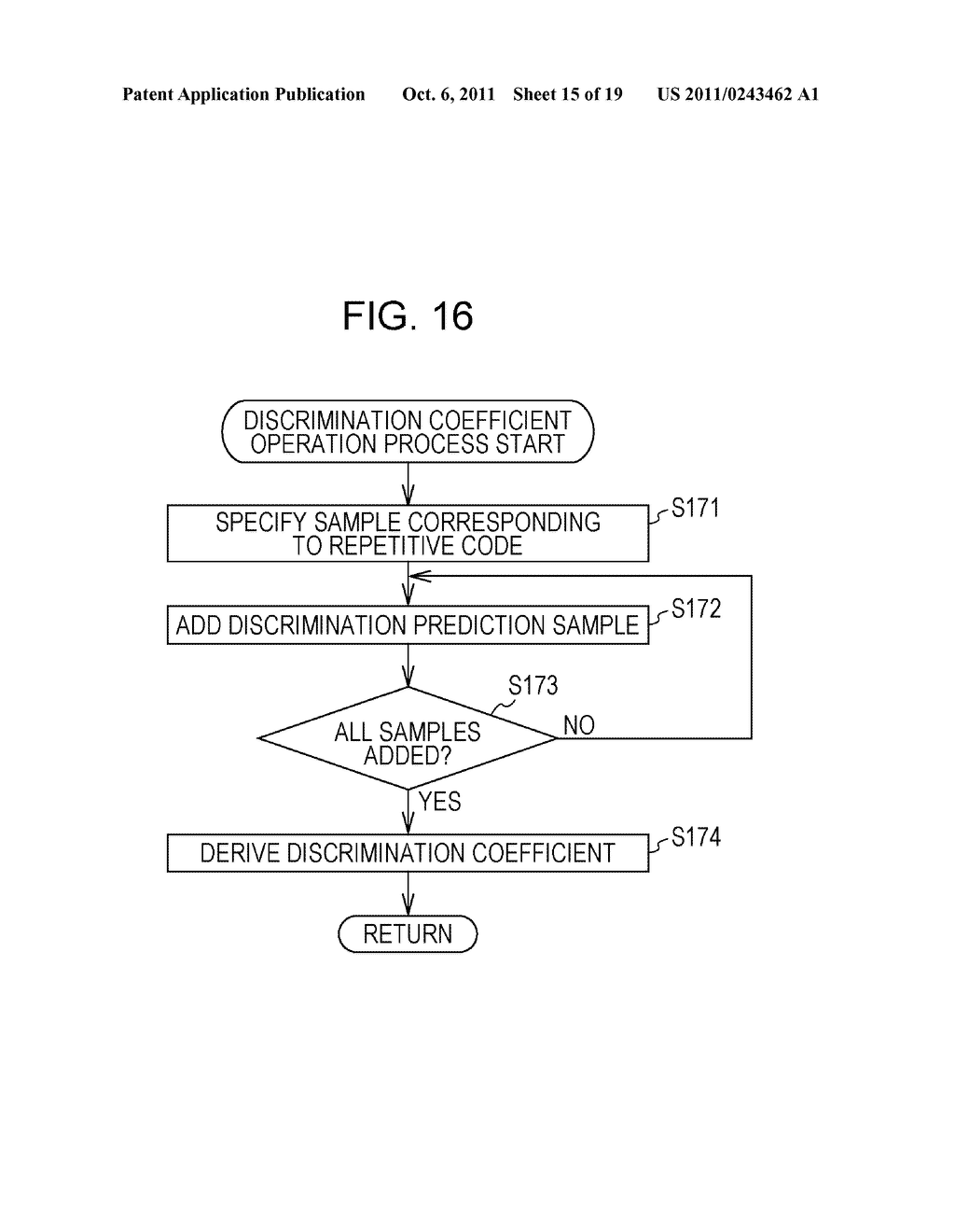 COEFFICIENT LEARNING APPARATUS AND METHOD, IMAGE PROCESSING APPARATUS AND     METHOD, PROGRAM, AND RECORDING MEDIUM - diagram, schematic, and image 16